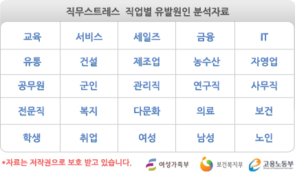 자료실